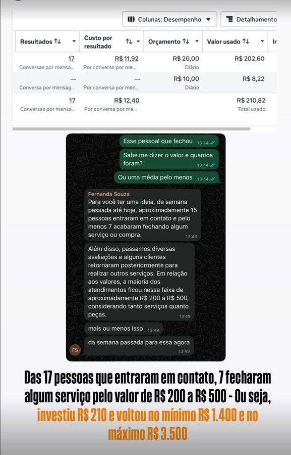 Print do gerenciador de anúncios com 17 conversas e conversa com a cliente confirmando 7 fechamentos